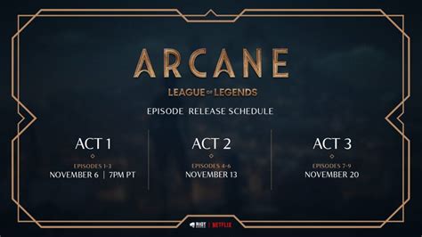 league of legends arcane release date.